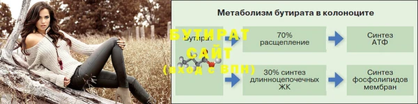 а пвп мука Володарск